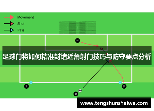 足球门将如何精准封堵近角射门技巧与防守要点分析